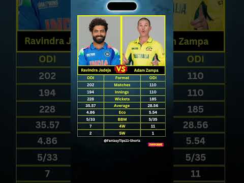 &quot;Ravindra Jadeja&quot; vs &quot;Adam Zampa&quot; ODI Bowling Comparison #shorts