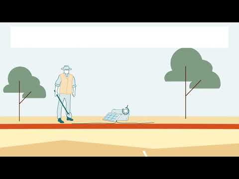 How Magnetotelluric (MT) Surveys Work