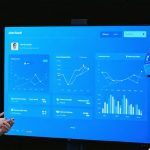 Знайомтеся з AceAI: інноваційним інструментом штучного інтелекту FanDuel, який революціонізує спортивні ставки